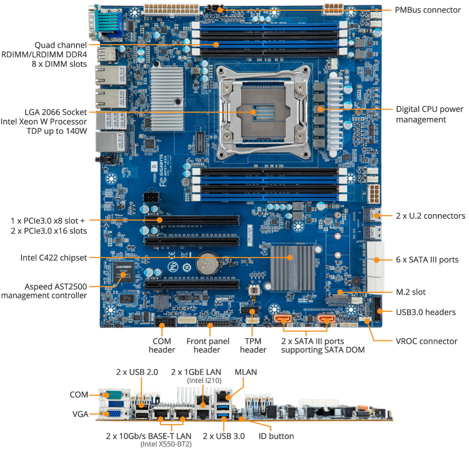 MF51-ES0 Product Overview